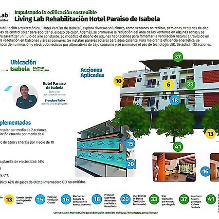Paraiso De Isabela Puerto Villamil Exteriér fotografie