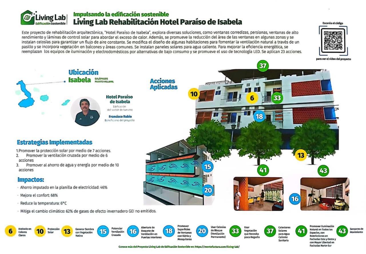 Paraiso De Isabela Puerto Villamil Exteriér fotografie